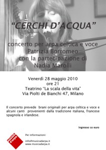Cerchi d'acqua - Patrizia Borromeo e Nadia Marolli